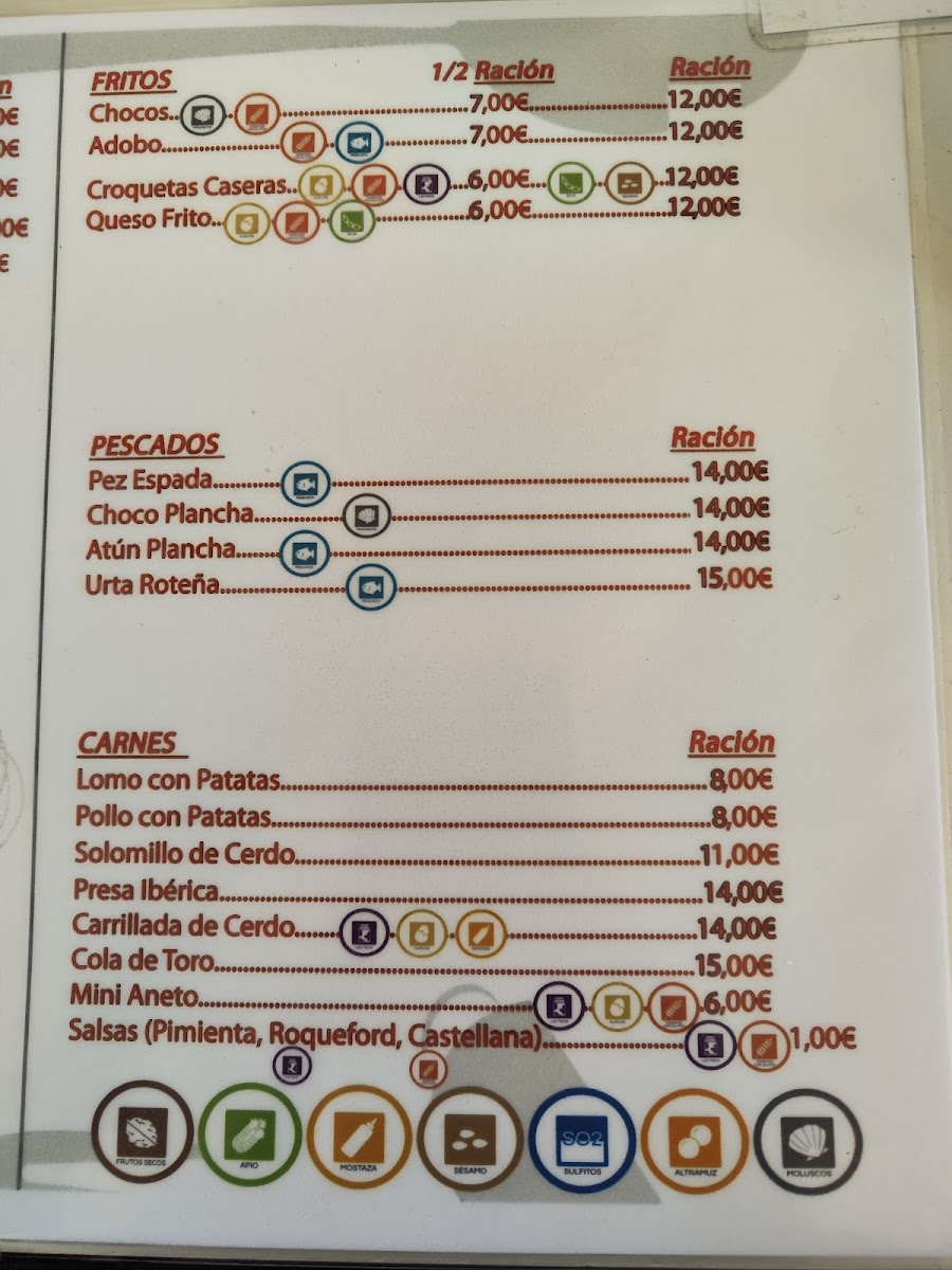Menu Taberna Andaluza, Antigua Venta Ucha-1